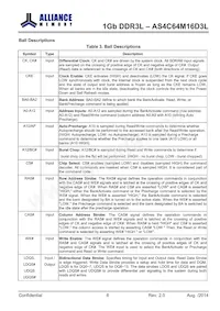 AS4C64M16D3L-12BINTR Datasheet Pagina 6