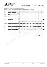 AS4C64M16D3L-12BINTR數據表 頁面 10