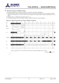AS4C64M16D3L-12BINTR數據表 頁面 11
