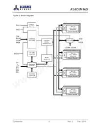 AS4C8M16S-6BINTR數據表 頁面 3