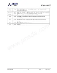 AS4C8M16S-6BINTR Datasheet Pagina 5