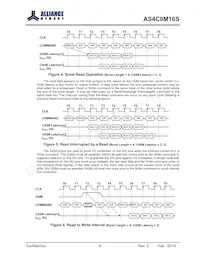 AS4C8M16S-6BINTR Datasheet Pagina 8