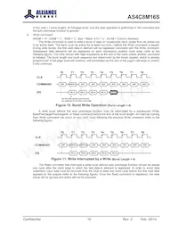 AS4C8M16S-6BINTR Datasheet Pagina 10