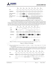 AS4C8M16S-6BINTR Datasheet Pagina 11