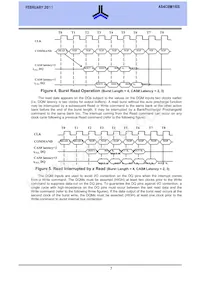 AS4C8M16S-6TCN Datasheet Page 7