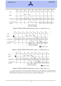 AS4C8M16S-6TCN Datasheet Page 8