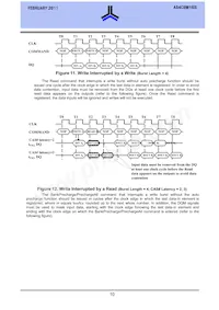 AS4C8M16S-6TCN Datasheet Page 10