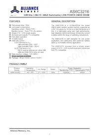 AS6C3216-55TINTR Datasheet Pagina 2