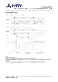 AS6C3216-55TINTR Datasheet Pagina 7