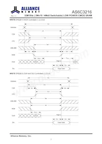 AS6C3216-55TINTR Datasheet Pagina 8