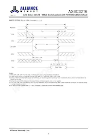 AS6C3216-55TINTR Datasheet Pagina 9