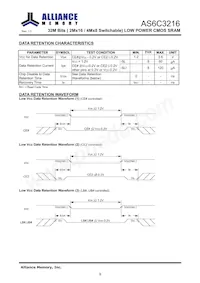 AS6C3216-55TINTR Datasheet Pagina 10