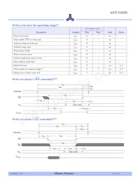 AS7C31025C-12TJINTR Datasheet Pagina 5