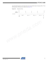 AT24C128BY6-YH-T Datasheet Pagina 11