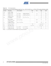 AT24C256BW-SH-T Datasheet Pagina 4