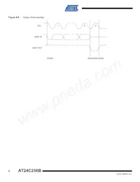 AT24C256BW-SH-T Datasheet Page 8