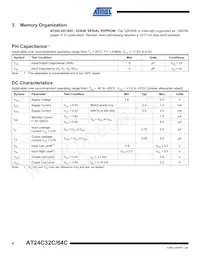 AT24C64CY6-YH-T Datasheet Pagina 4