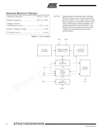 AT25040AY6-10YH-1.8 Datasheet Pagina 2