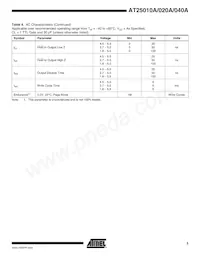 AT25040AY6-10YH-1.8 Datasheet Page 5