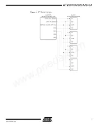 AT25040AY6-10YH-1.8數據表 頁面 7