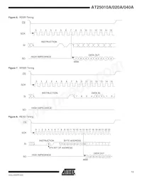 AT25040AY6-10YH-1.8 Datasheet Pagina 11