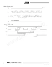 AT25040AY6-10YH-1.8 Datasheet Page 12