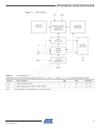 AT25320AY6-10YH-1.8 Datasheet Pagina 3