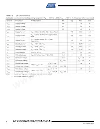 AT25320AY6-10YH-1.8 Datasheet Page 4