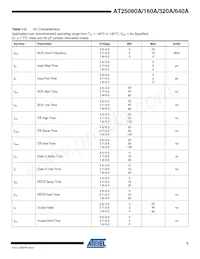 AT25320AY6-10YH-1.8 Datasheet Page 5