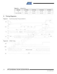 AT25320AY6-10YH-1.8 Datasheet Pagina 12