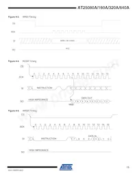 AT25320AY6-10YH-1.8 Datasheet Pagina 13