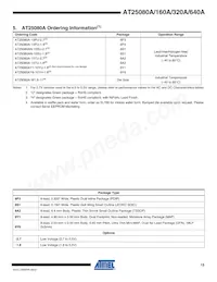 AT25320AY6-10YH-1.8 Datasheet Pagina 15