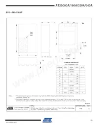 AT25320AY6-10YH-1.8數據表 頁面 23