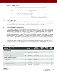 AT25DF011-MAHN-Y Datasheet Pagina 6