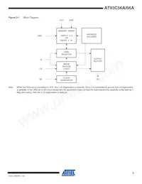 AT93C66AW-10SU-2.7 Datasheet Pagina 3