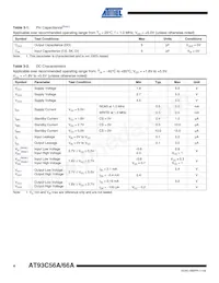 AT93C66AW-10SU-2.7 Datasheet Pagina 4