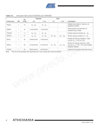 AT93C66AW-10SU-2.7 Datasheet Pagina 6