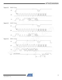 AT93C66AW-10SU-2.7 Datasheet Pagina 9