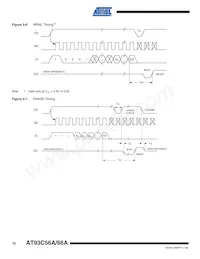 AT93C66AW-10SU-2.7 Datasheet Page 10