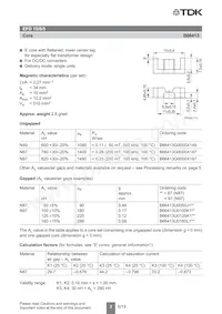 B66413U0160L197 Datasheet Pagina 2