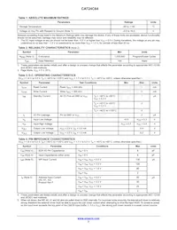 CAT24C64YI-GT3JN Datasheet Pagina 2