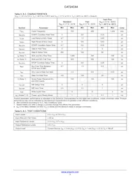 CAT24C64YI-GT3JN Datasheet Pagina 3