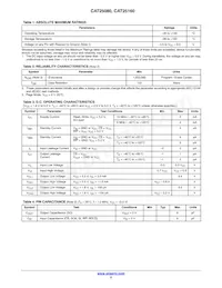 CAT25160HU2I-GT3 Datasheet Pagina 2