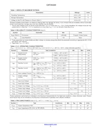 CAT25320YE-GT3 Datasheet Pagina 2