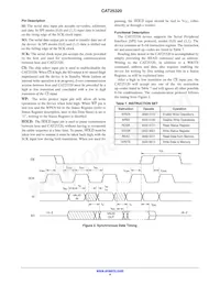 CAT25320YE-GT3 Datasheet Pagina 4