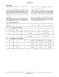 CAT25320YE-GT3 Datasheet Pagina 5