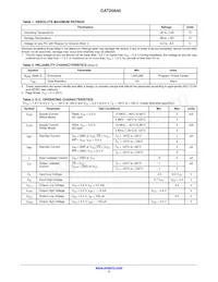 CAT25640HU3I-GT3 Datasheet Page 2