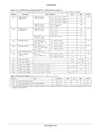 CAT25640HU3I-GT3 Datasheet Page 3