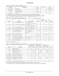 CAT28C16AXI-90T Datasheet Pagina 3