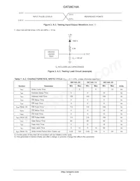 CAT28C16AXI-90T Datasheet Page 4